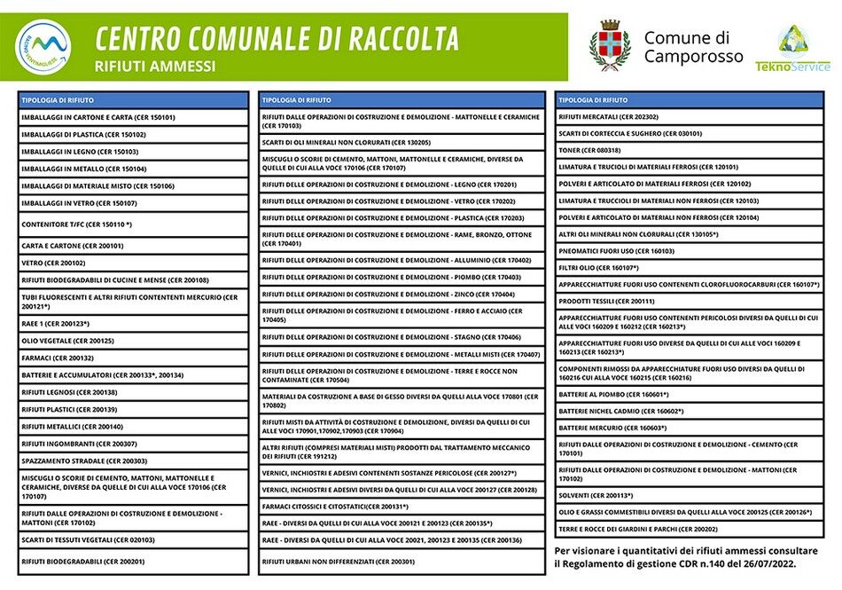 Camporosso rifiuti ammessi al centro di raccolta
