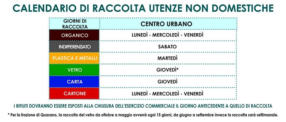 ALENDARIO 2018 RACCOLTA UTENZE NON DOMESTICHE NEL COMUNE DI TORITTO (BA