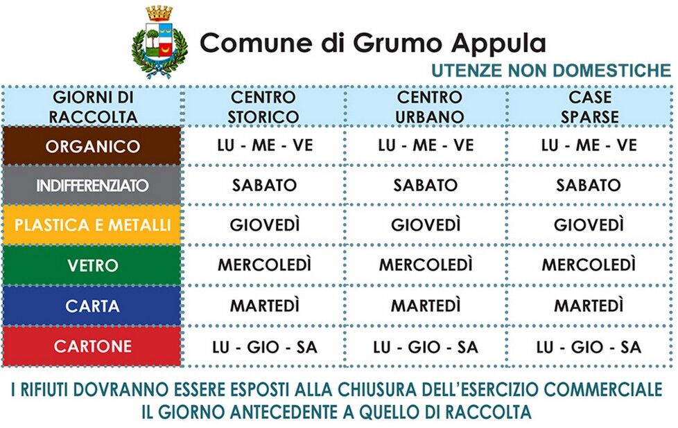 Calendario utenze non domestiche Grumo Appula (BA)