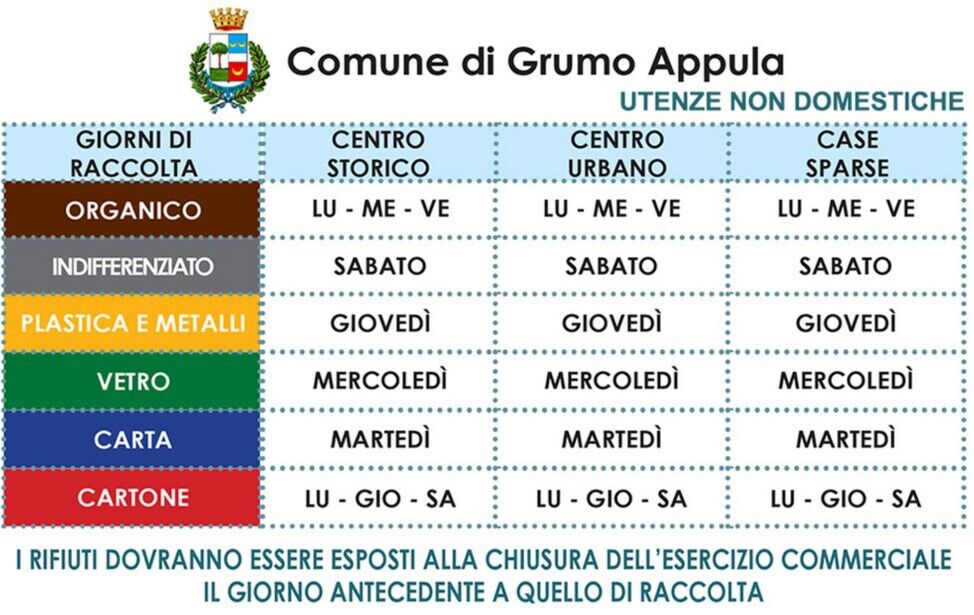 Calendario utenze non domestiche Grumo Appula