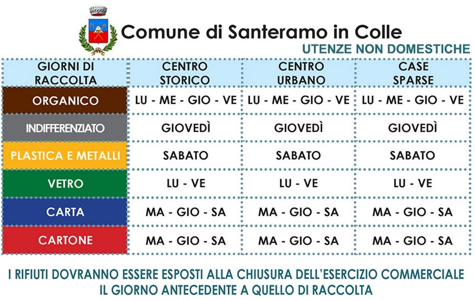 Calendario utenze non domestiche, Santeramo in Colle (BA)