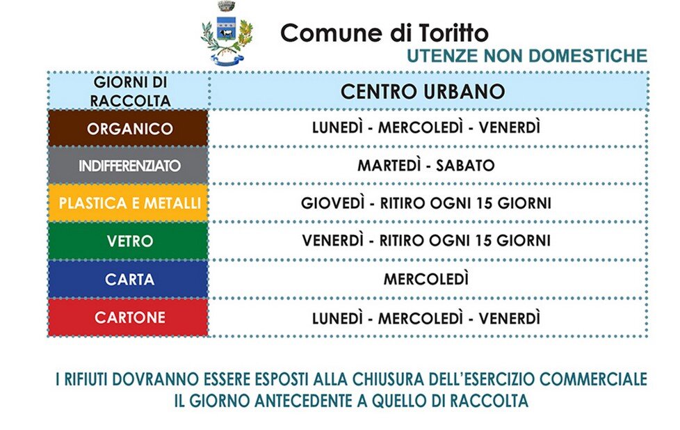 Calendario utenze non domestiche, Toritto (BA)