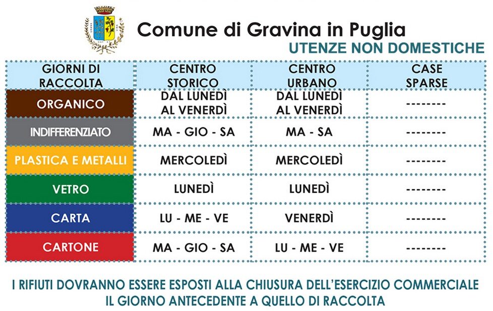 Calendario utenze non domestiche Gravina in Puglia (BA)
