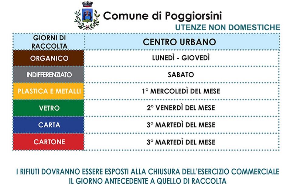 Calendario utenze non domestiche, Poggiorsini (BA)