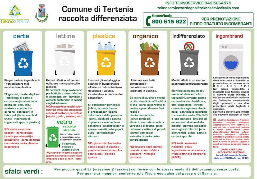 Calendario Raccolta Rifiuti e Differenziata nel comune di Tertenia (NU) Numero verde